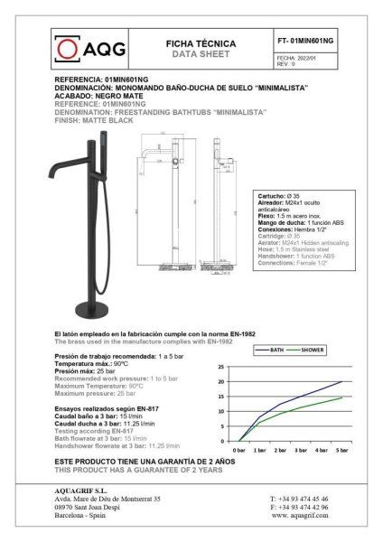 Смеситель AQG Min 01MIN601NG для ванны, черный матовый