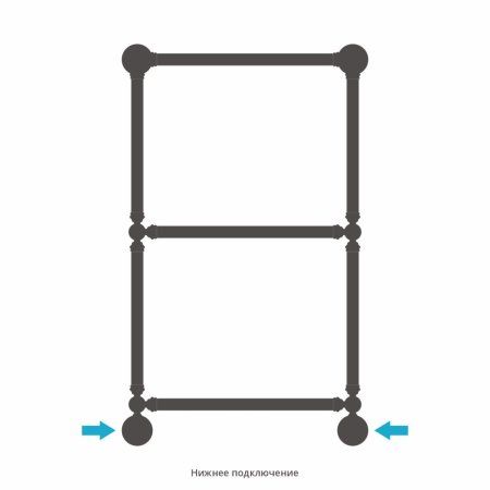 Полотенцесушитель водяной Сунержа Ренессанс 03-0281-8650 860x500 золото
