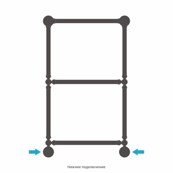 Полотенцесушитель водяной Сунержа Ренессанс 03-0281-8650 860x500 золото