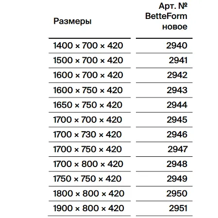 Ванна стальная Bette Form 2945-000 AD PLUS 170x70