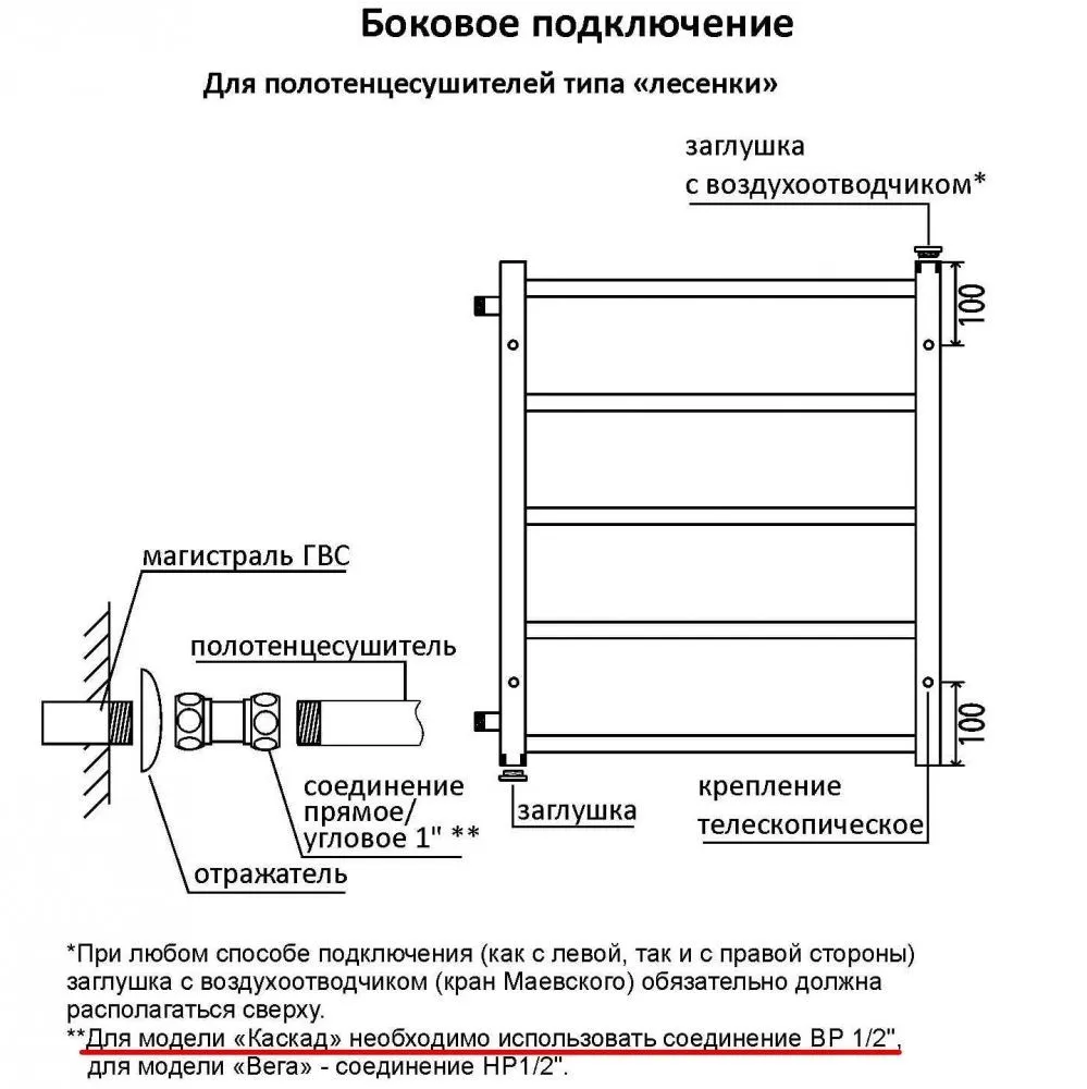 Терминус полотенцесушители левое подключение